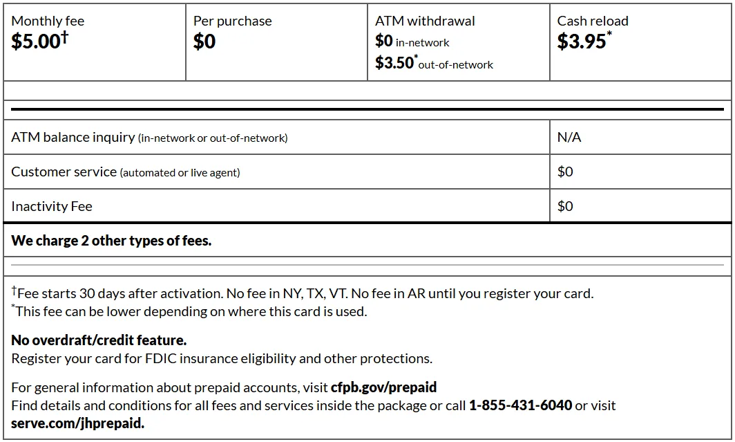 JacksonHewitt-Co-Brand-Prepaid-Debit-Account-Short-Form-Disclosure