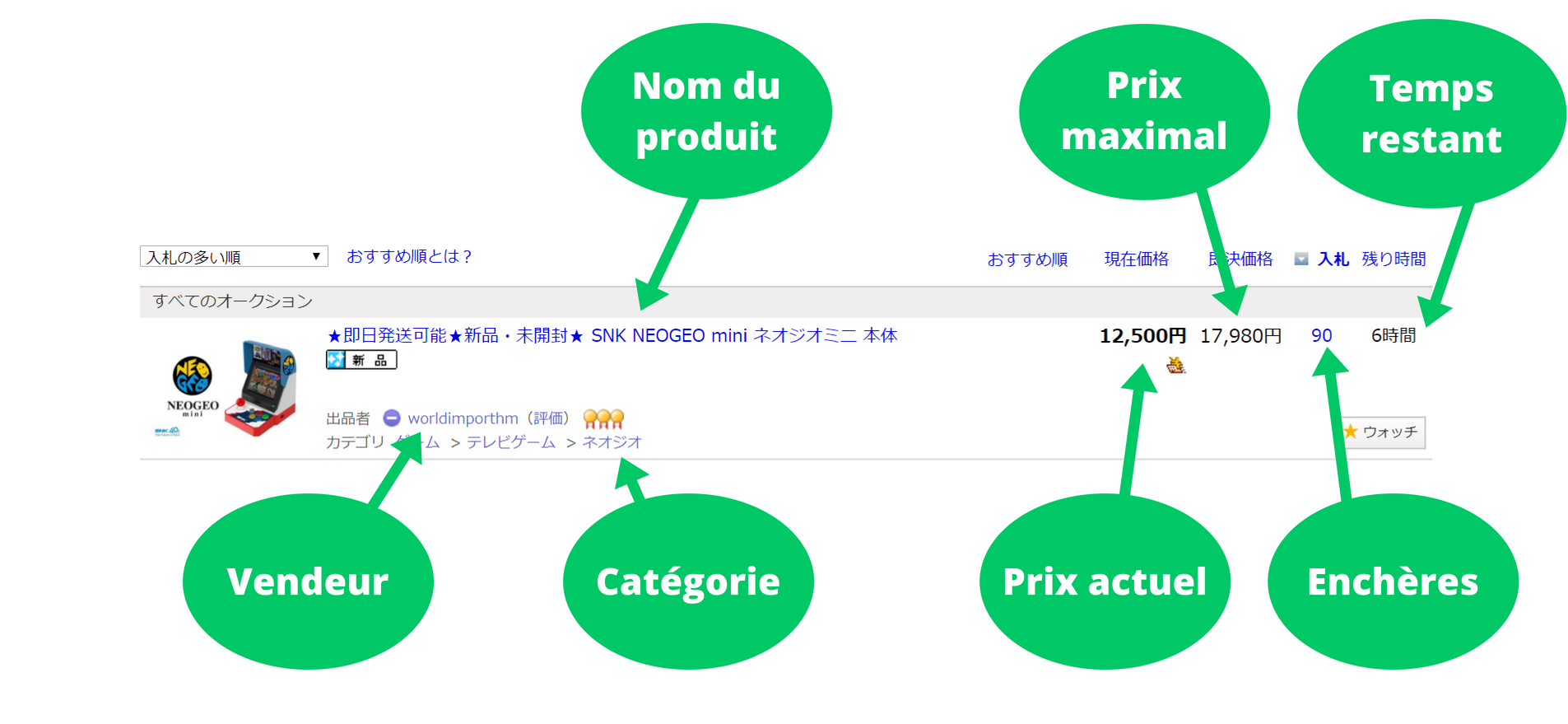 yahoo-auction-objet
