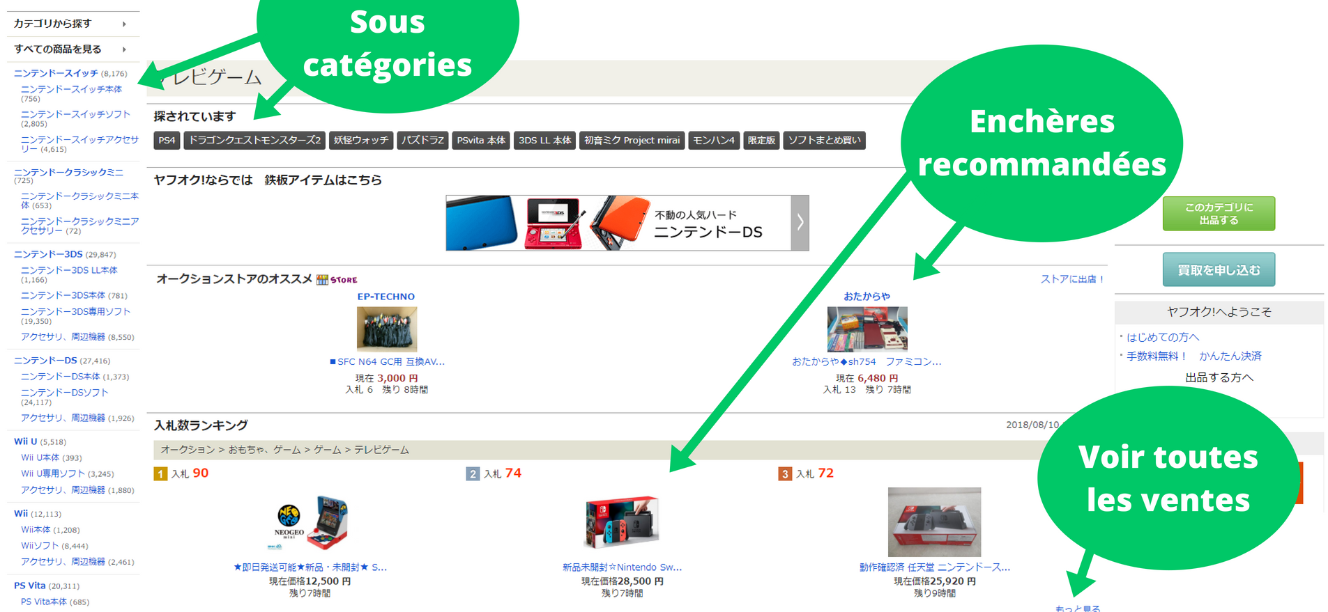 yahoo-auction-categorie