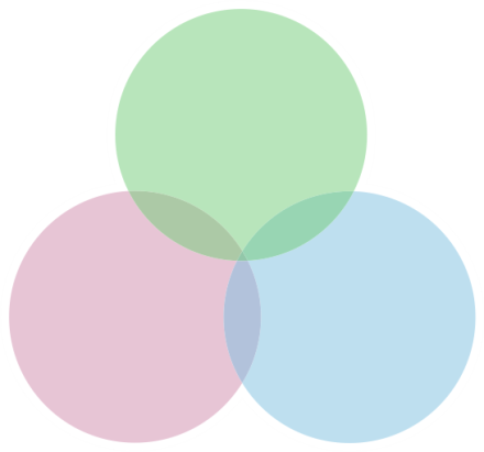 Logo - drei farbige Kreise