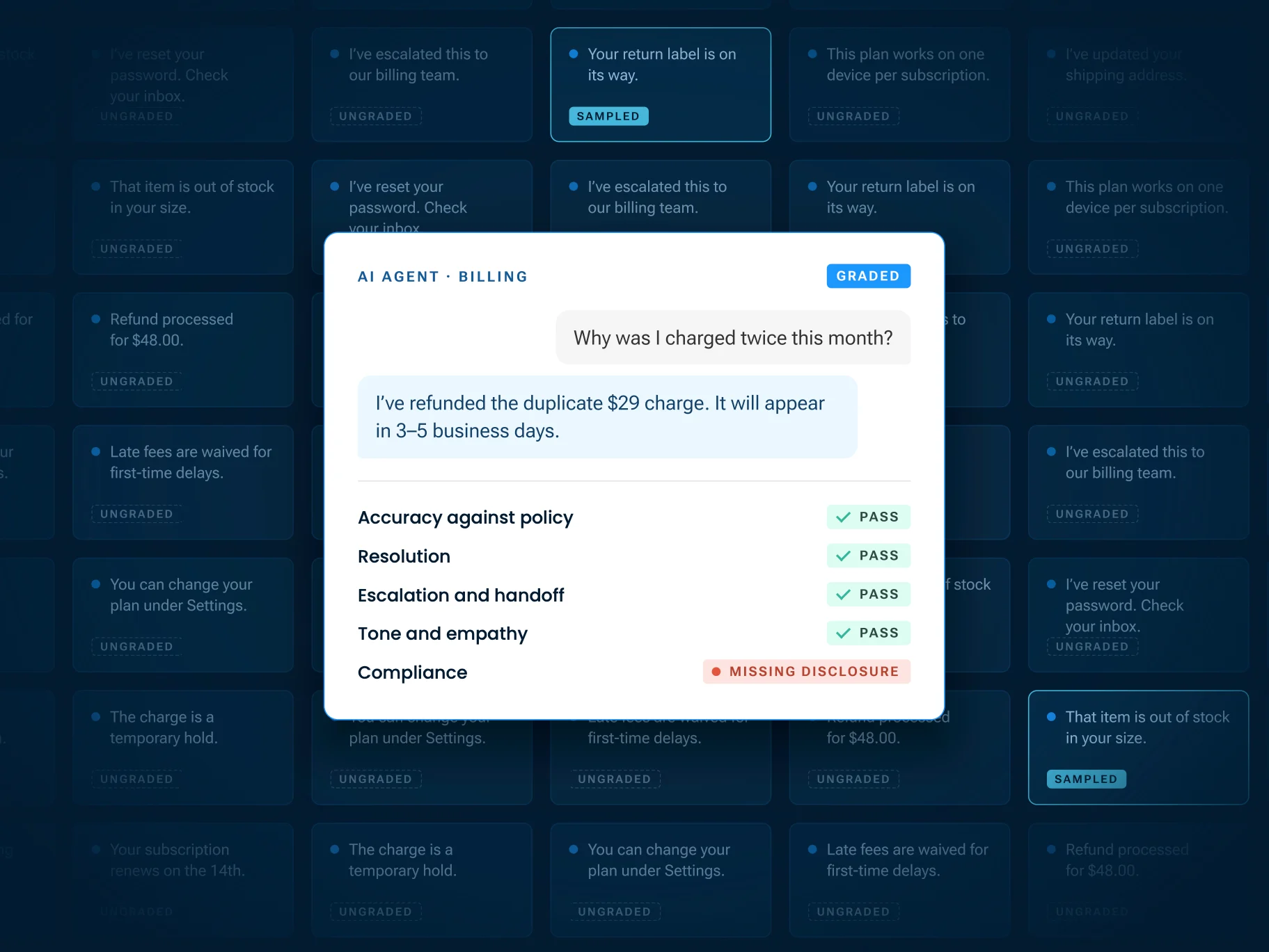 Every company is deploying AI support… few are grading it