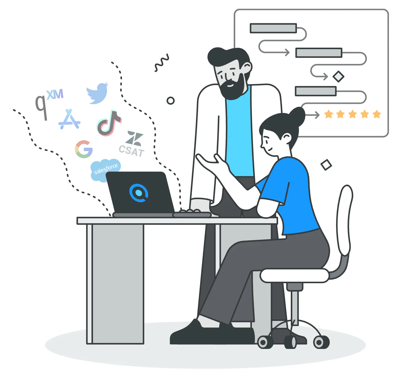 product ops inside image