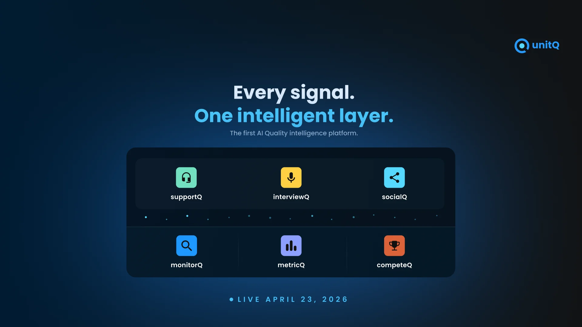 The quality gap is costing your business. Here’s how we closed it.