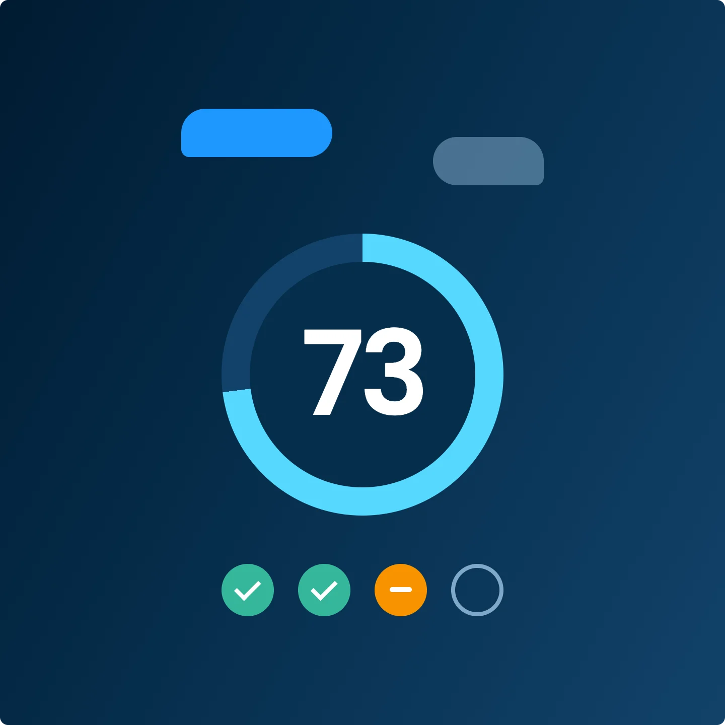 unitQ Support QA scoring a conversation against your QA criteria.
