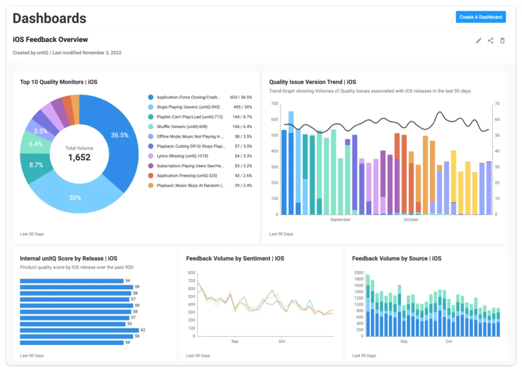 blog_chart-graph_img_1200x630_01-1024x729.png