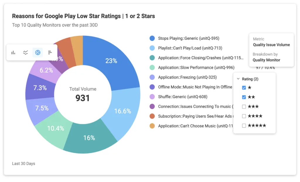blog_chart-graph_img_1200x630_0-1024x621.png