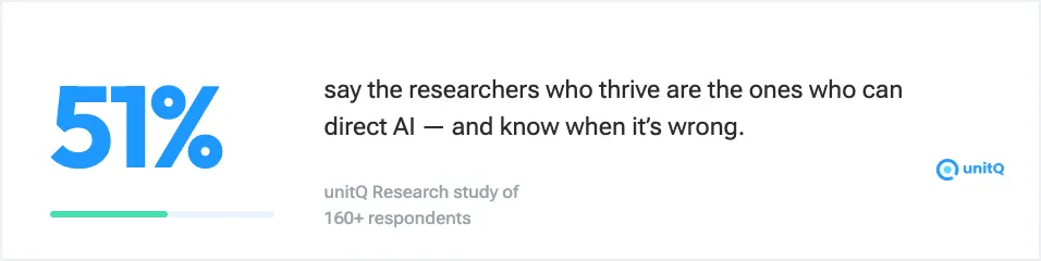 Research Finding 3 - 51 Percent-selection