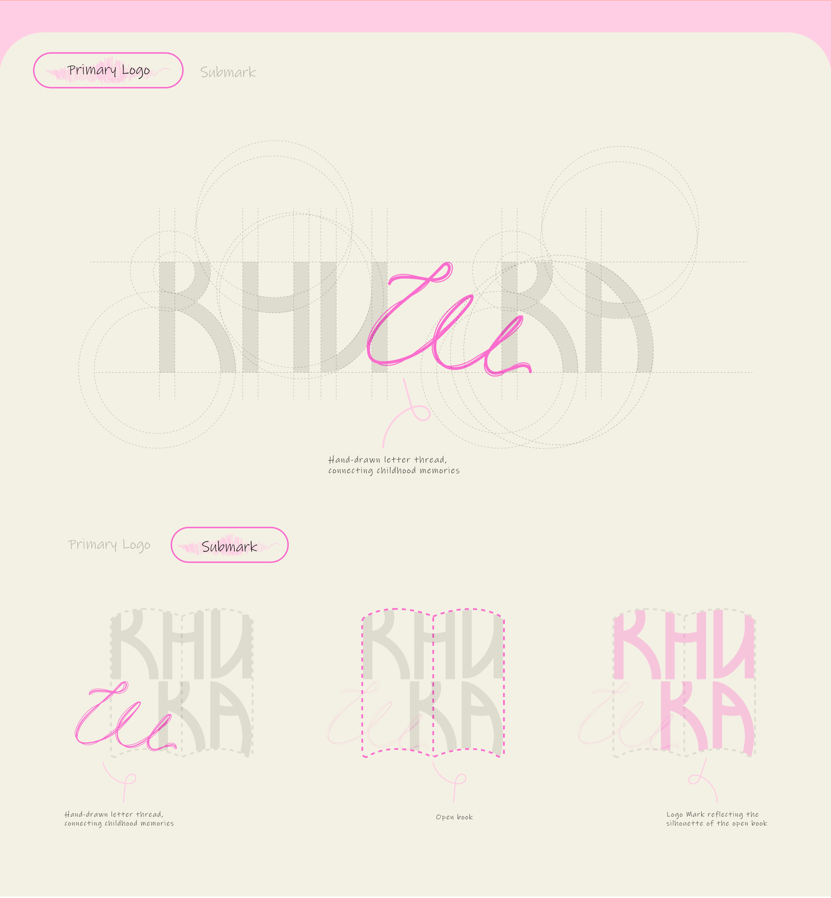 Knishka Case Study 02