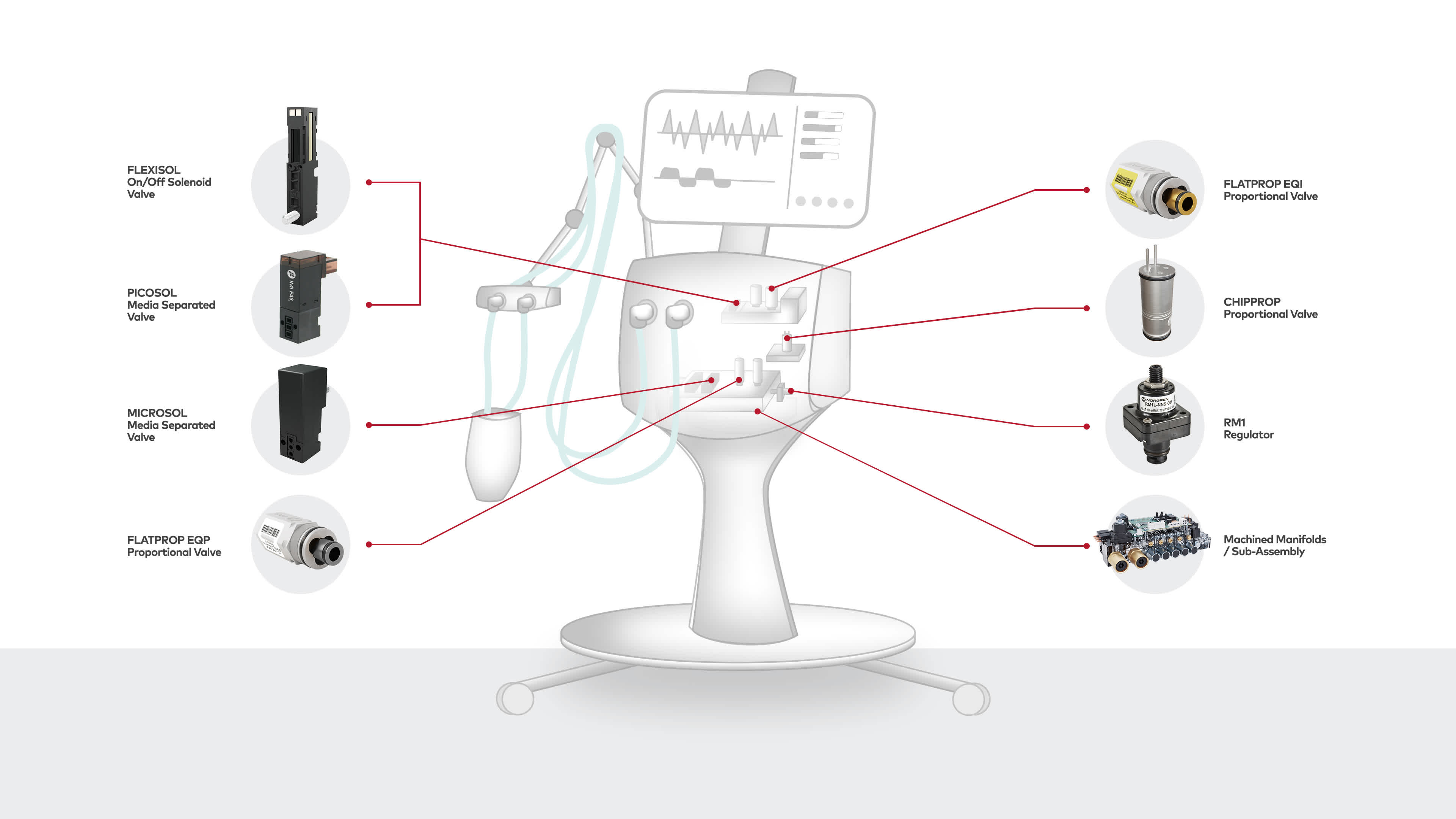 3840x2160 Illustrations-MedicalDevices-Ventilation