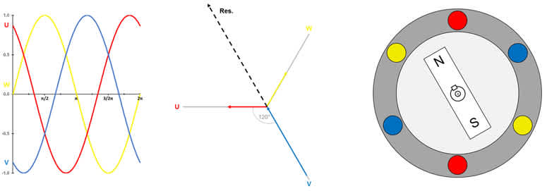 electric motors 2 (1)