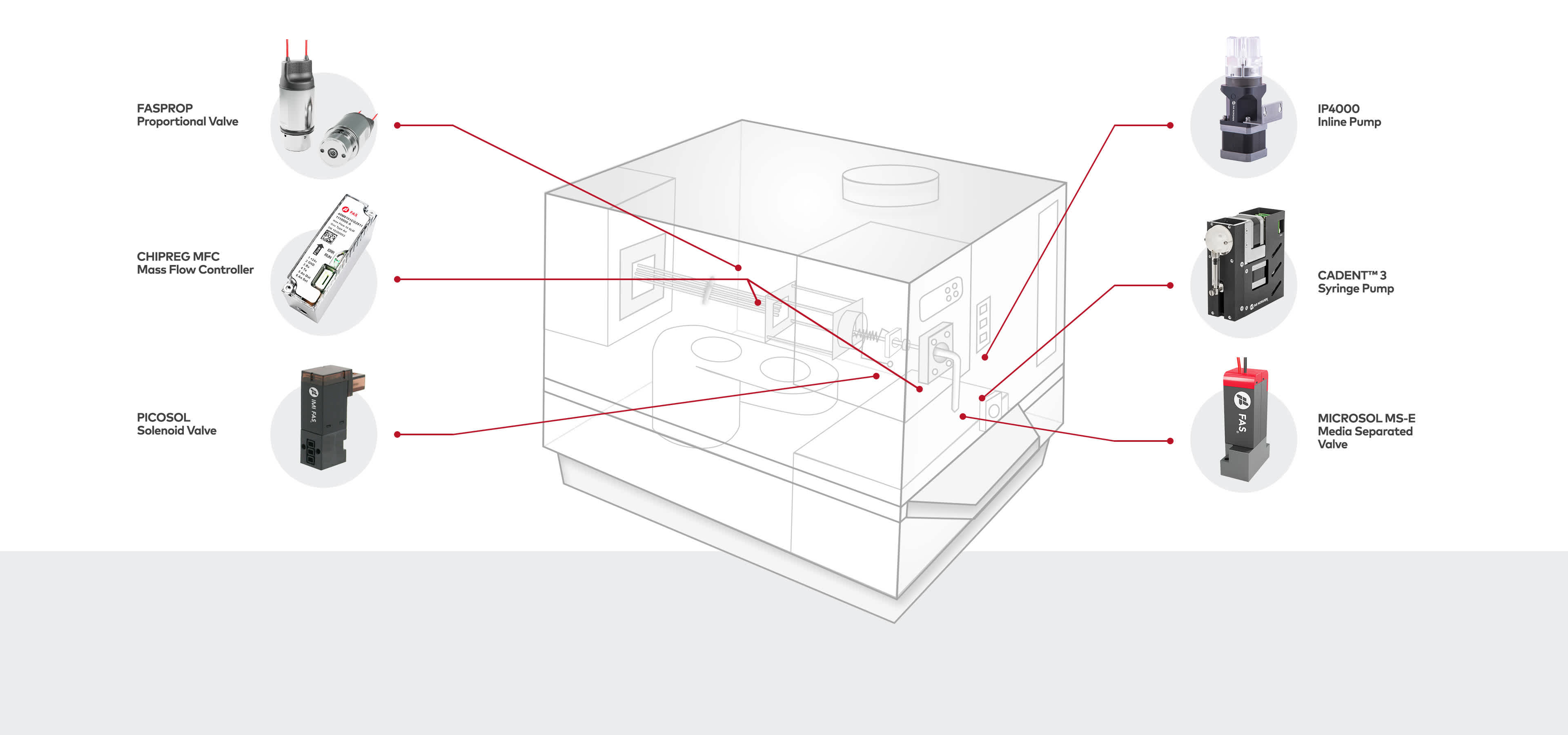 3840x2160 Illustrations-AnalyticalInstrumentation-ICPMS