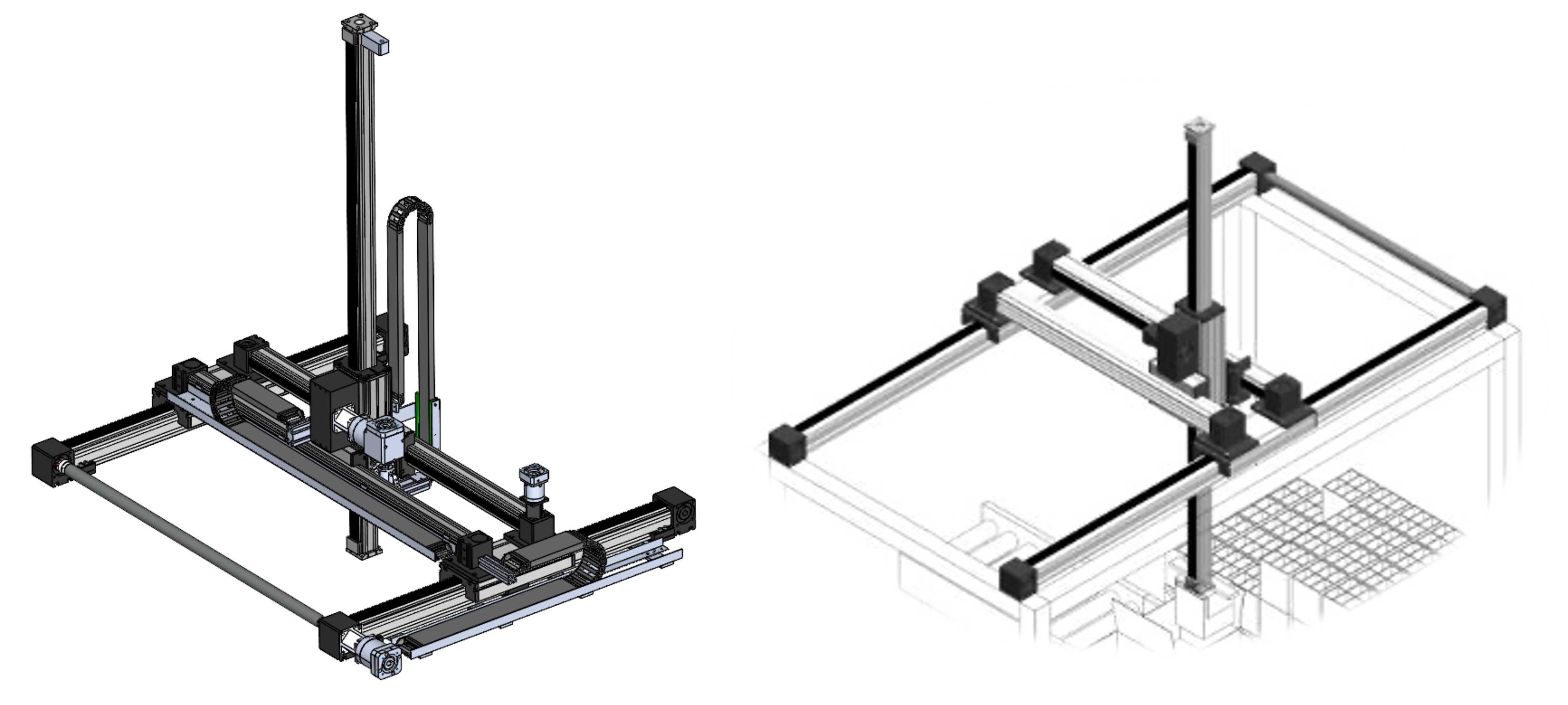Multi Axis Systems | Norgren