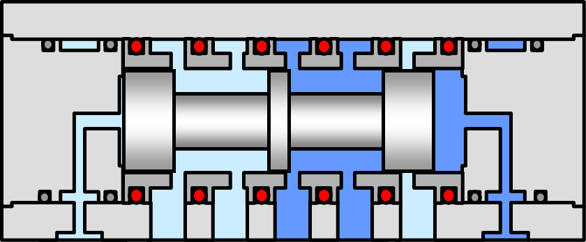 Controlvalves3