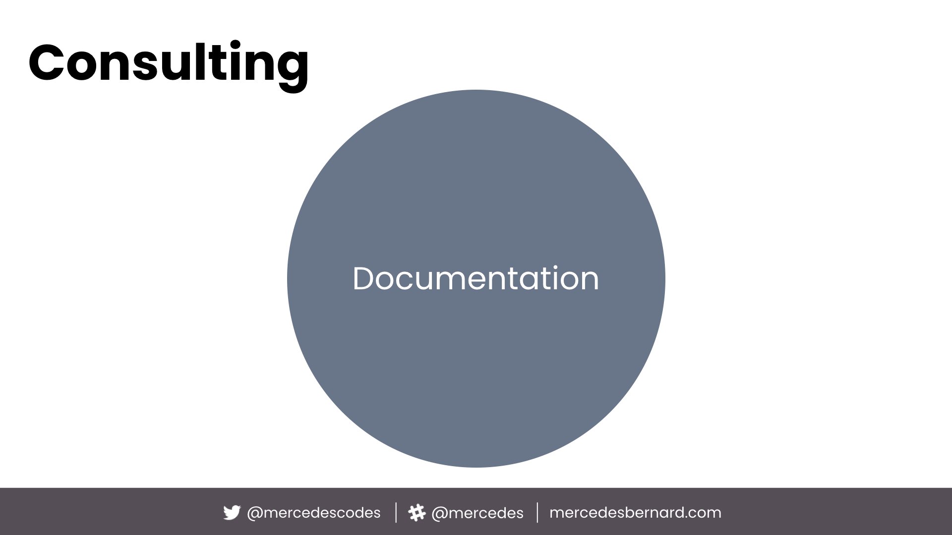 Documentation