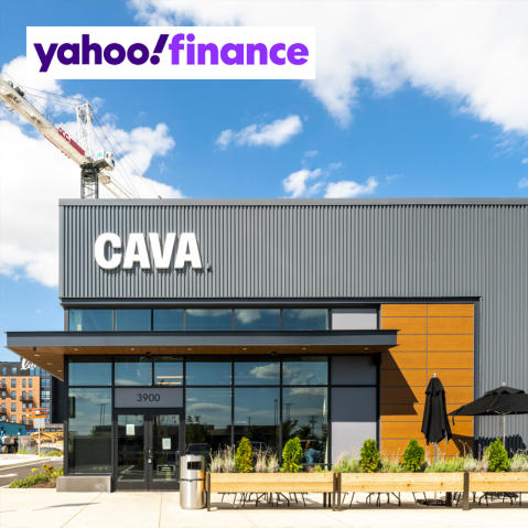 Yahoo Finance logo on a photo of the exterior of a new CAVA restaurant