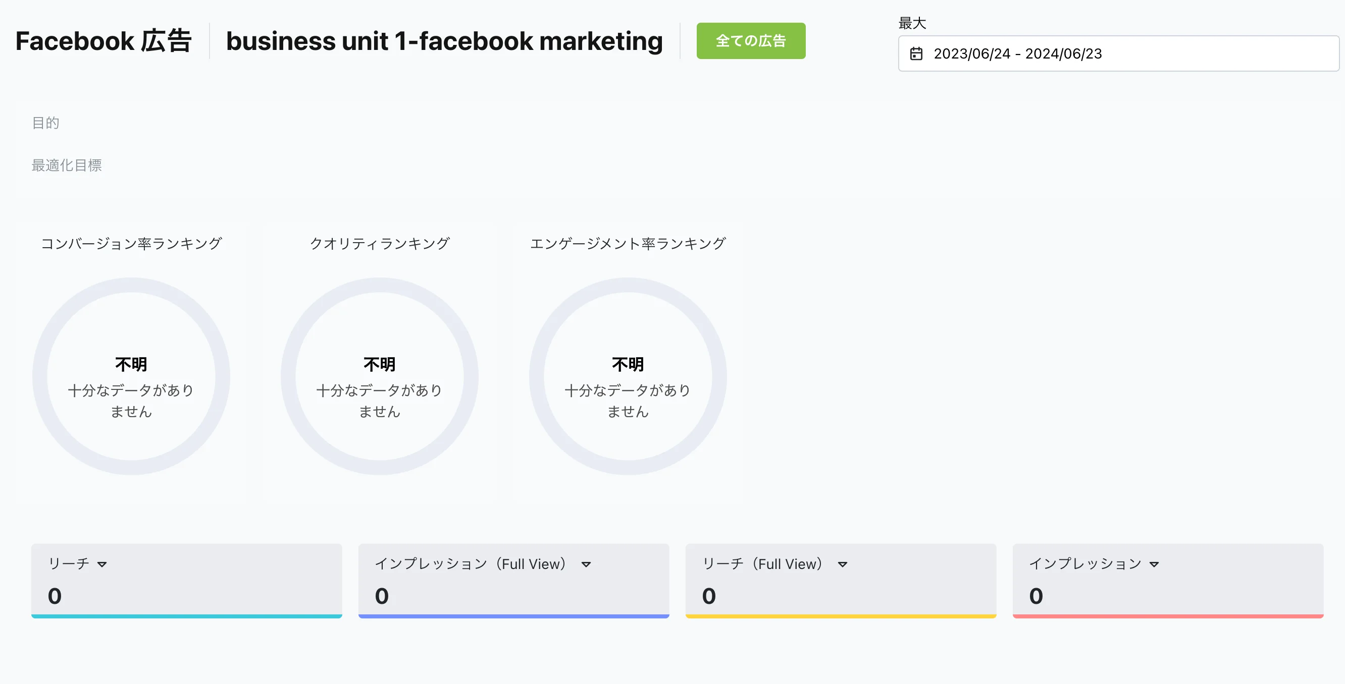 Easily check the data of your facebook ads