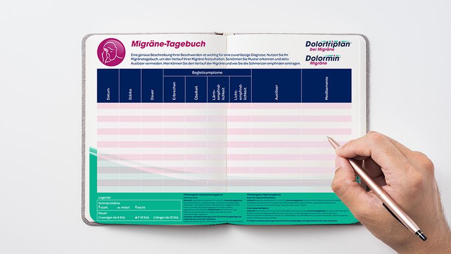 Blick von oben auf das Dolormin Migranetagebuch