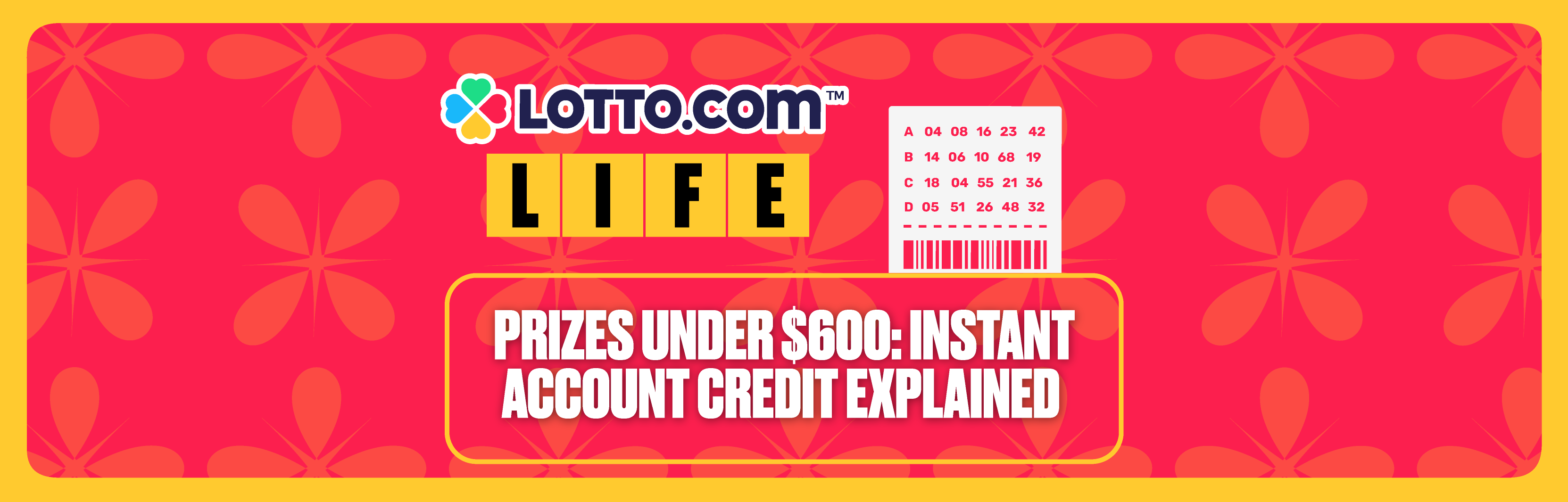 Prizes Under $600: Instant Account Credit Explained