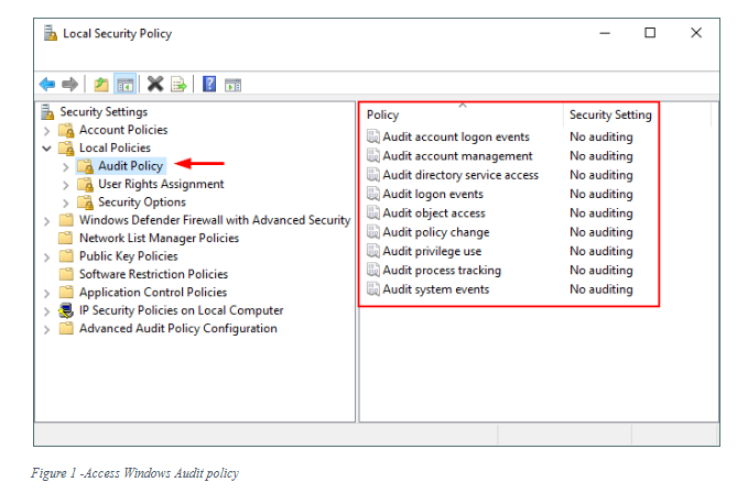 Microsoft Windows Security Auditing Best Practices Cybrary 1198