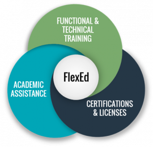 FlexEd Graphic