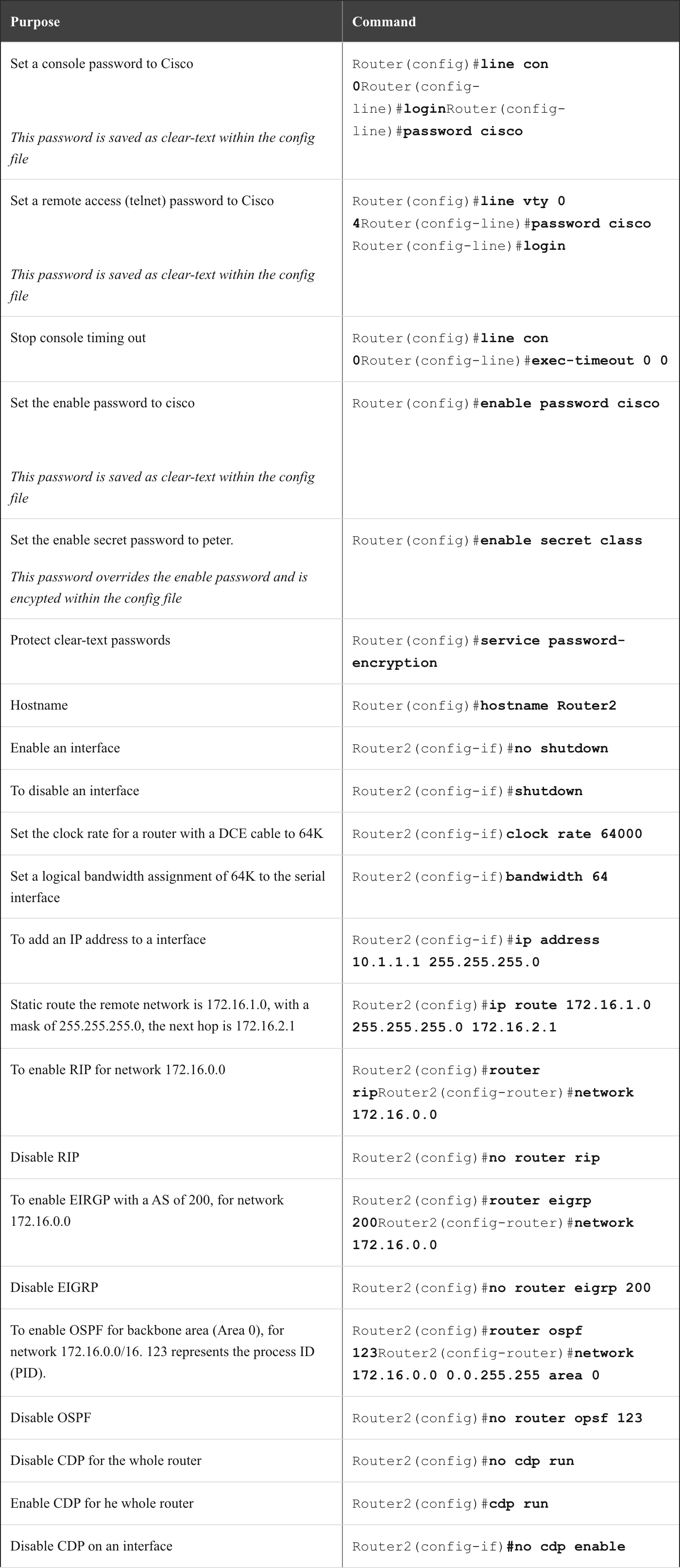 12-essential-docker-commands-you-should-know-by-mahbub-zaman-the