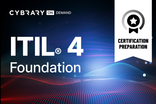 Exam ITIL-4-Foundation Forum