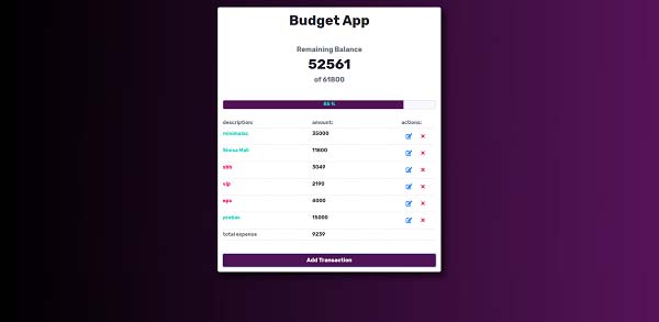 Budget App