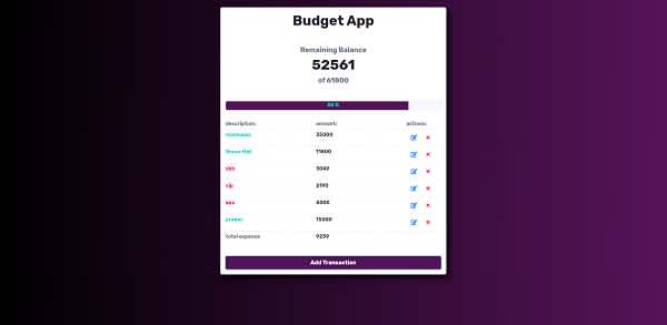 Budget App