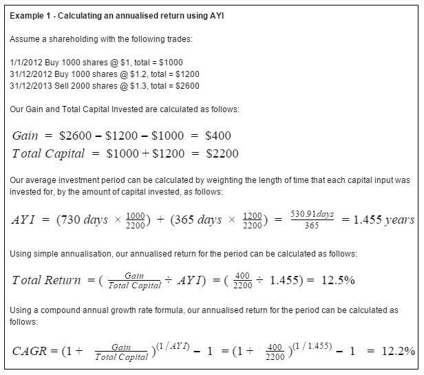 Performance calculation methodology