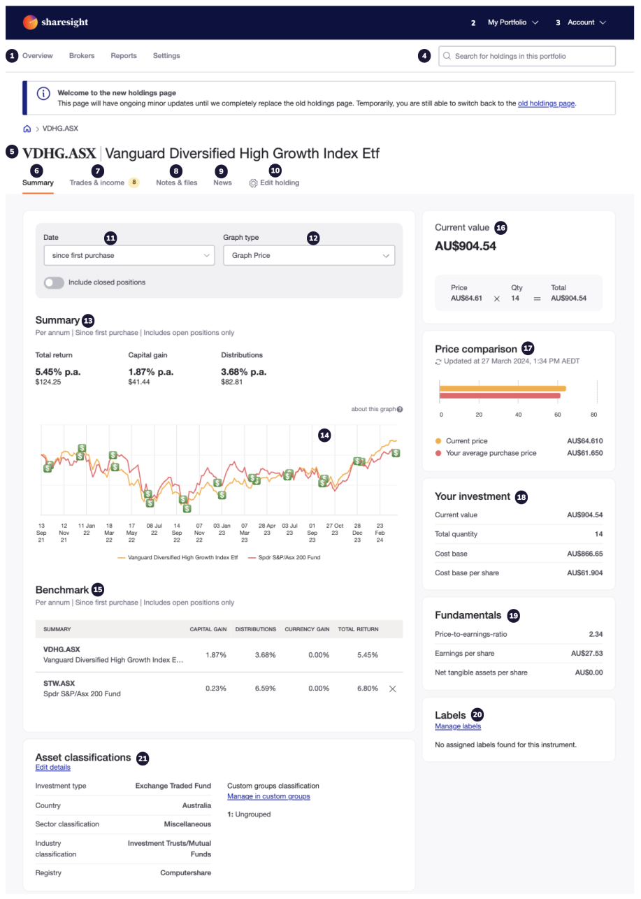 New holdings page