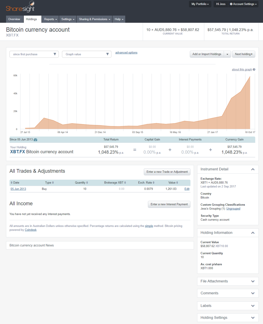 33 bitcoin to profolio