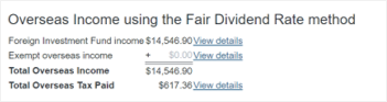 FIF Fair Dividend Rate