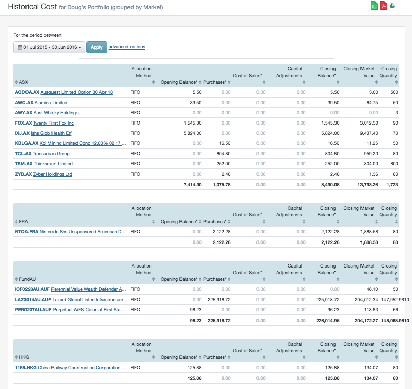 screenshot - Sharesight Historical Cost Report