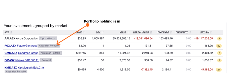 Consolidated holding 1