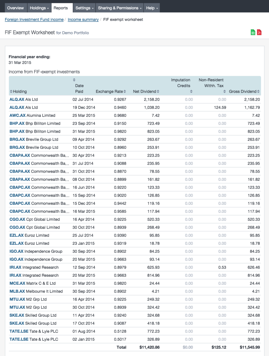 FIF-Exempt Overseas Income - Sharesight