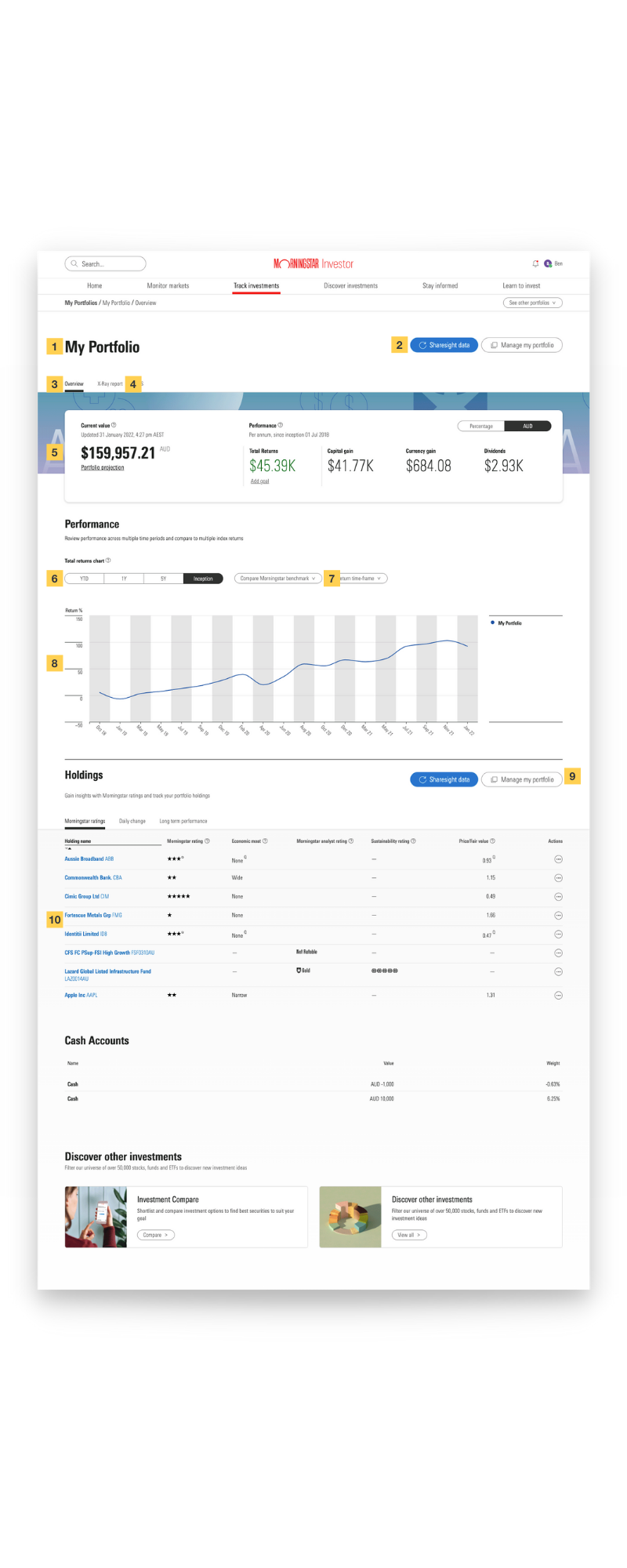 Morningstar New screenshots (Infographic)