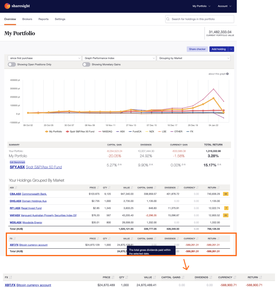 Add Cryptocurrencies | Sharesight Australia Help