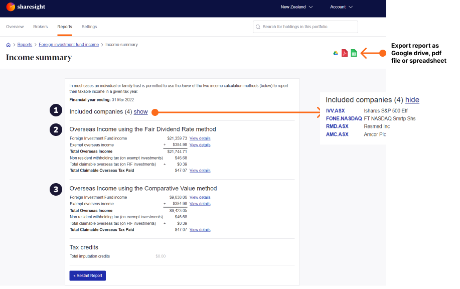 FIF Income summary 1