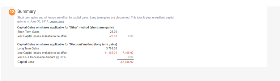 13 - Unrealised CGT report