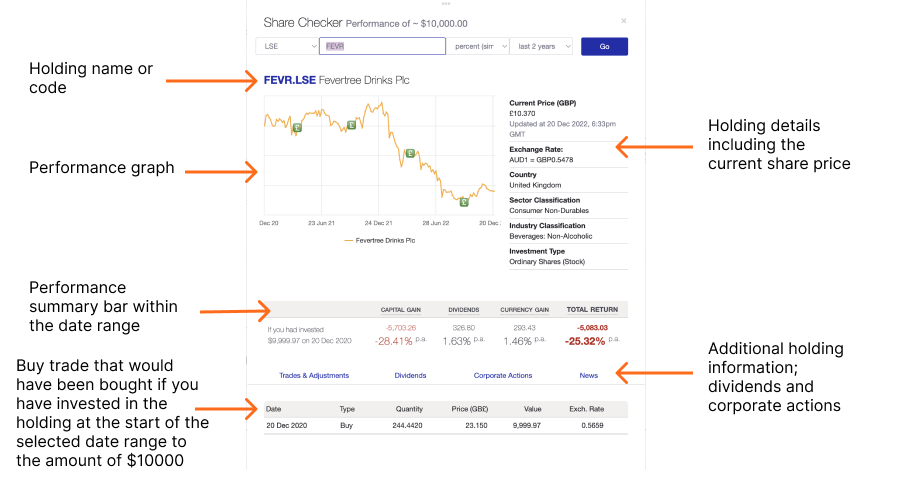 Benchmarking portfolios | Sharesight Australia Help