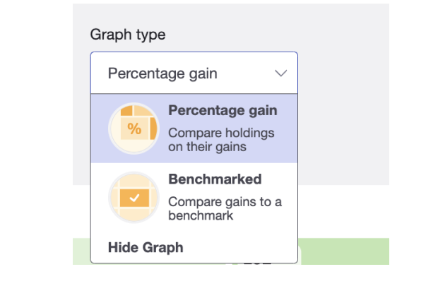 Graph type