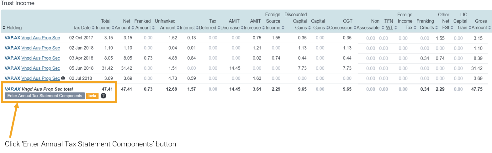 Taxable Income Report | Sharesight Australia Help