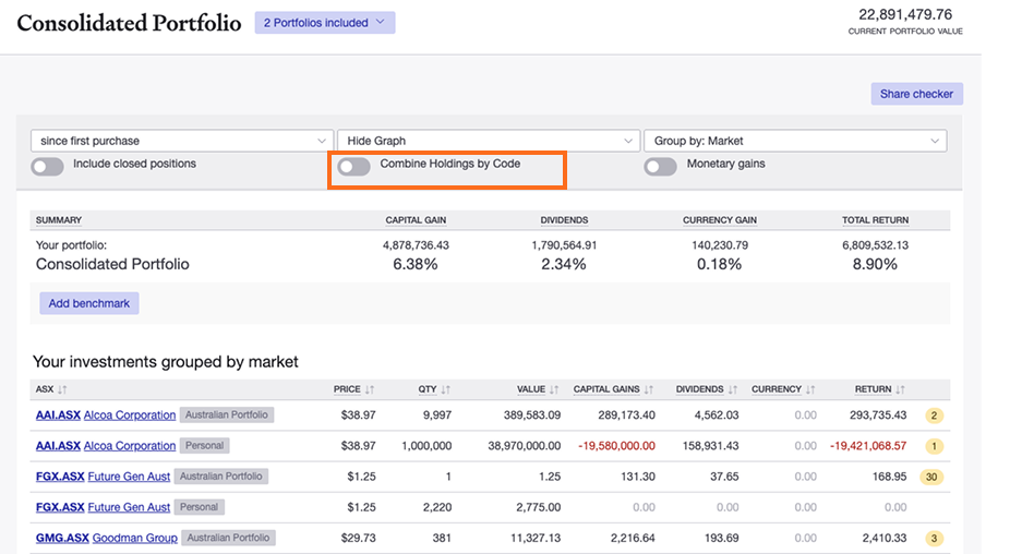 Consolidated holding 4