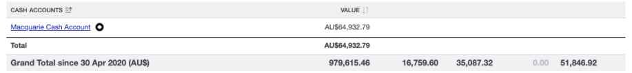 add a macquarie cash account - 7