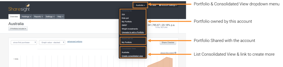 1 Changing from a Consolidated view to a single portfolio