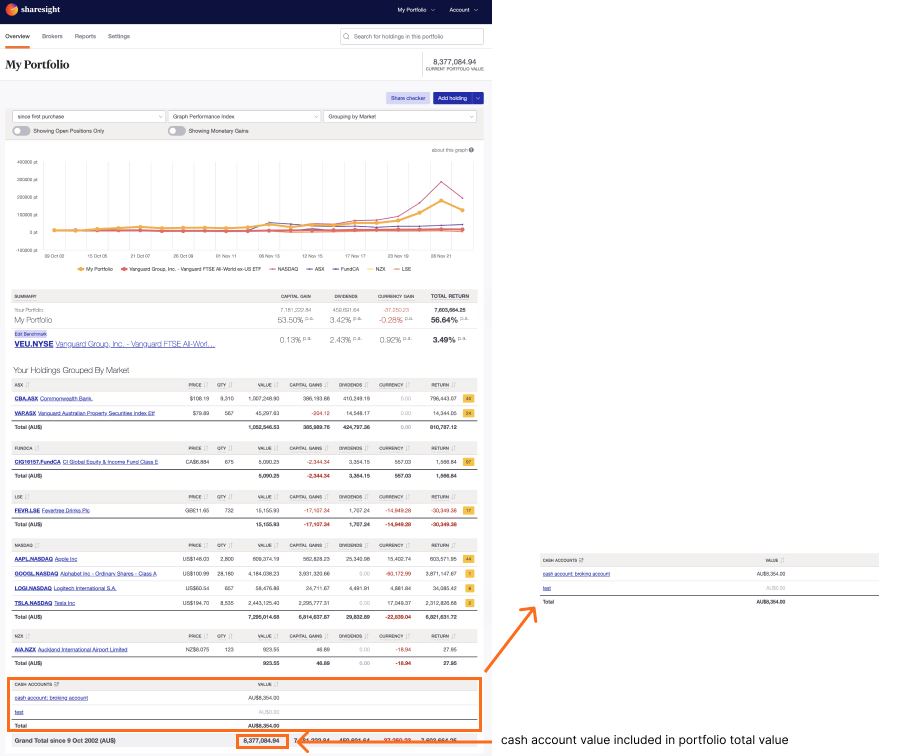 creating a cash account 4