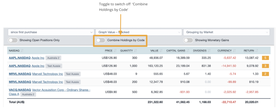 Switchoff Combine holdings