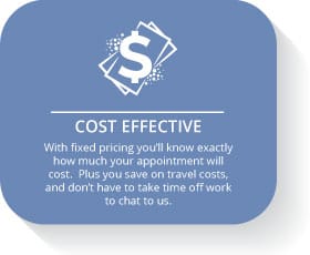 Benefits of an online doctor - cost effective