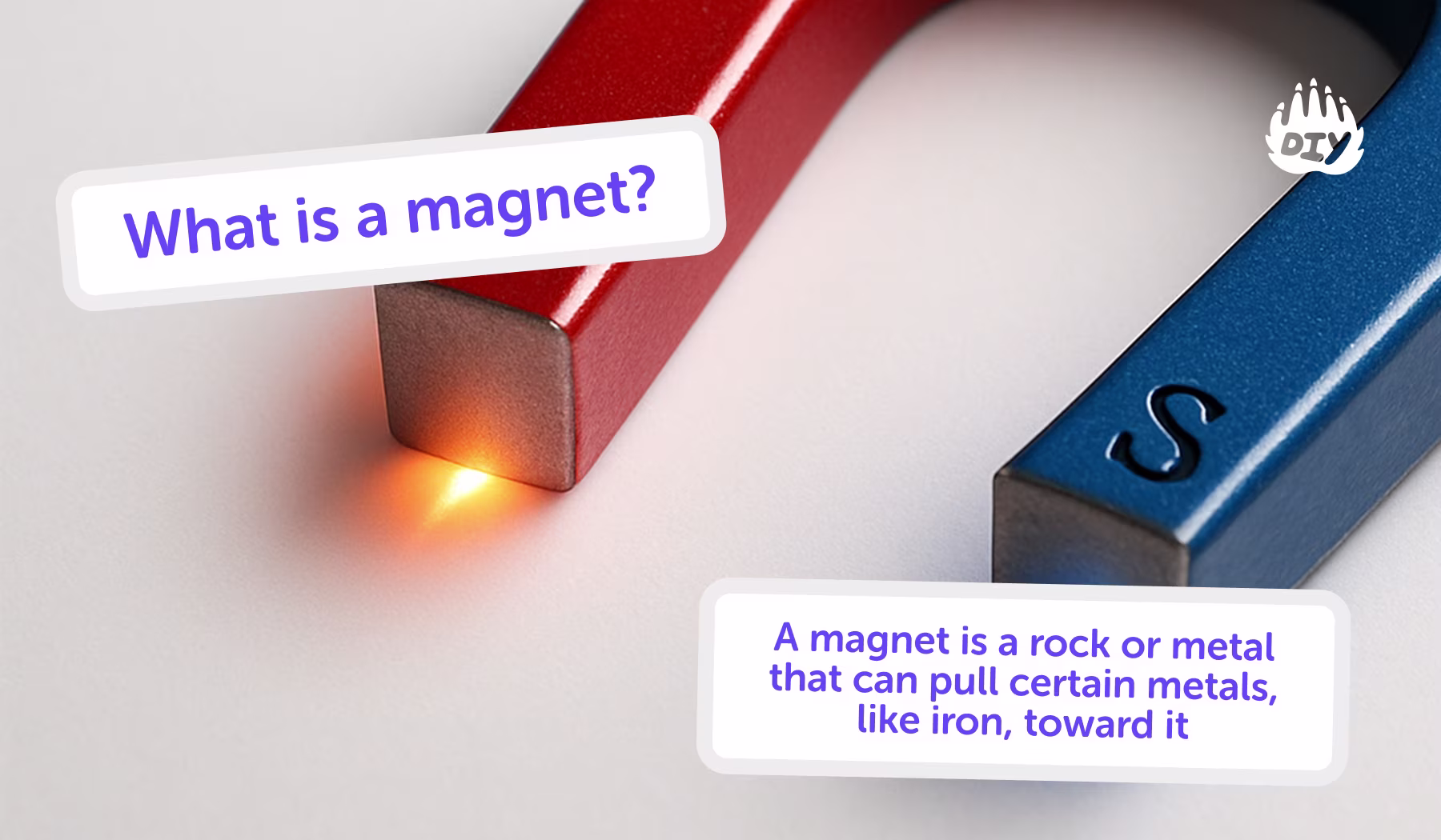 Magnet Definition: What Is a Magnet and How Does It Work?