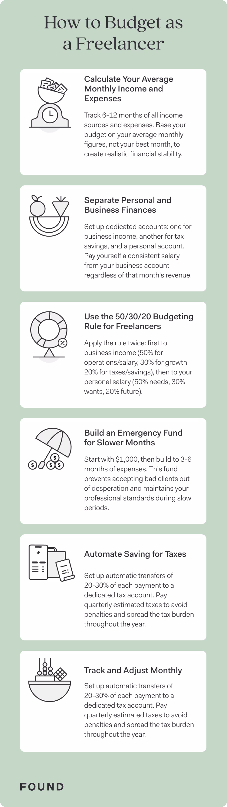How to budget as a freelancer - 7 easy steps for budgeting for your small business